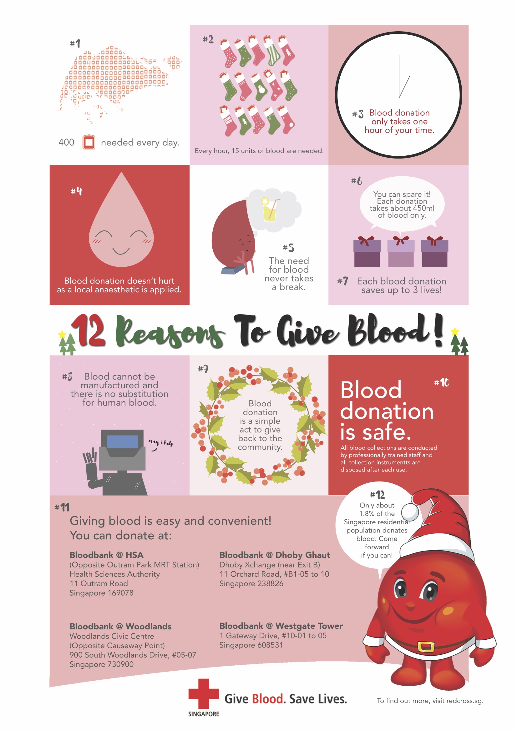 12-reasons-why-you-should-donate-blood