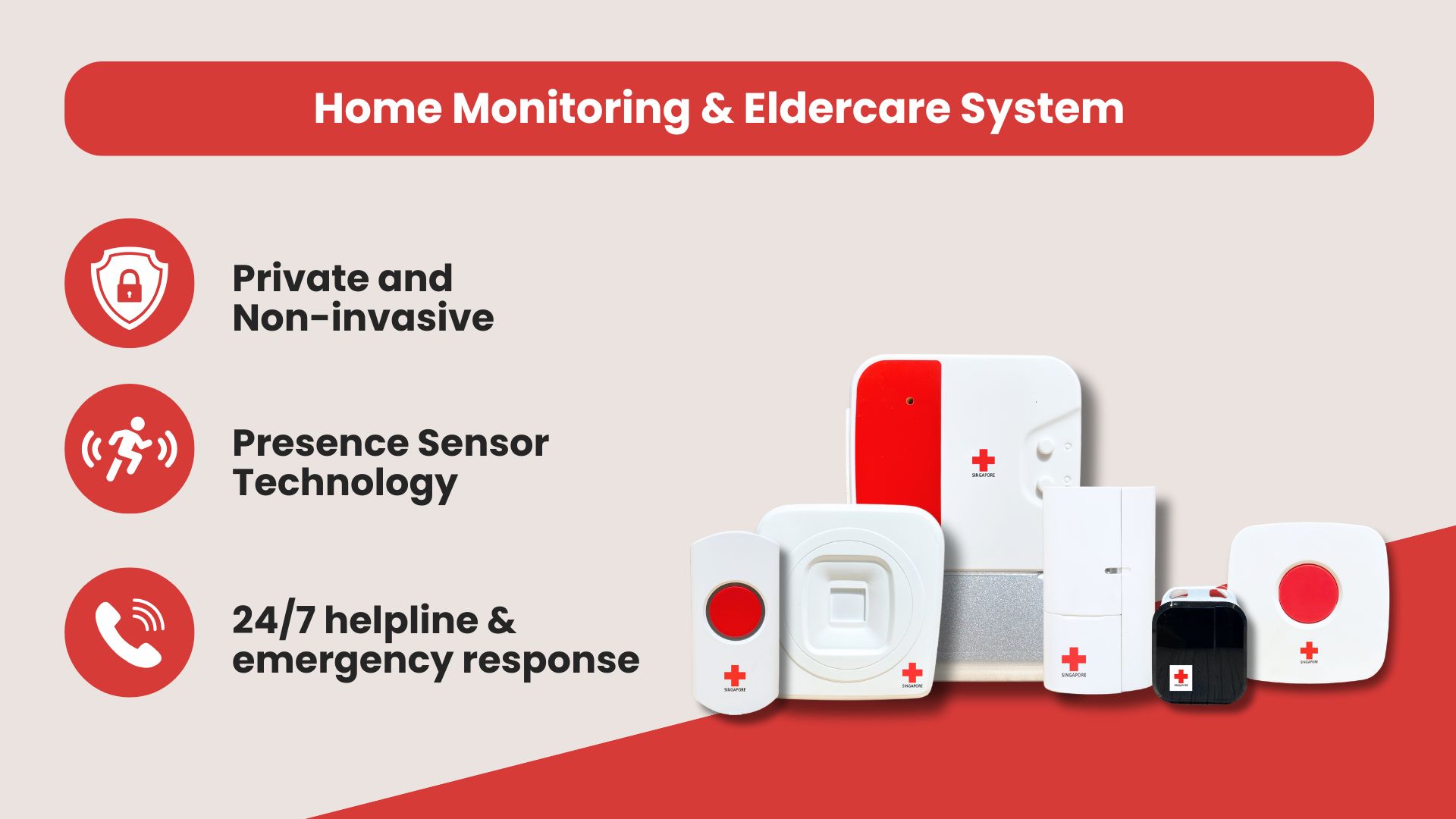 SRC HoME Devices 2024
