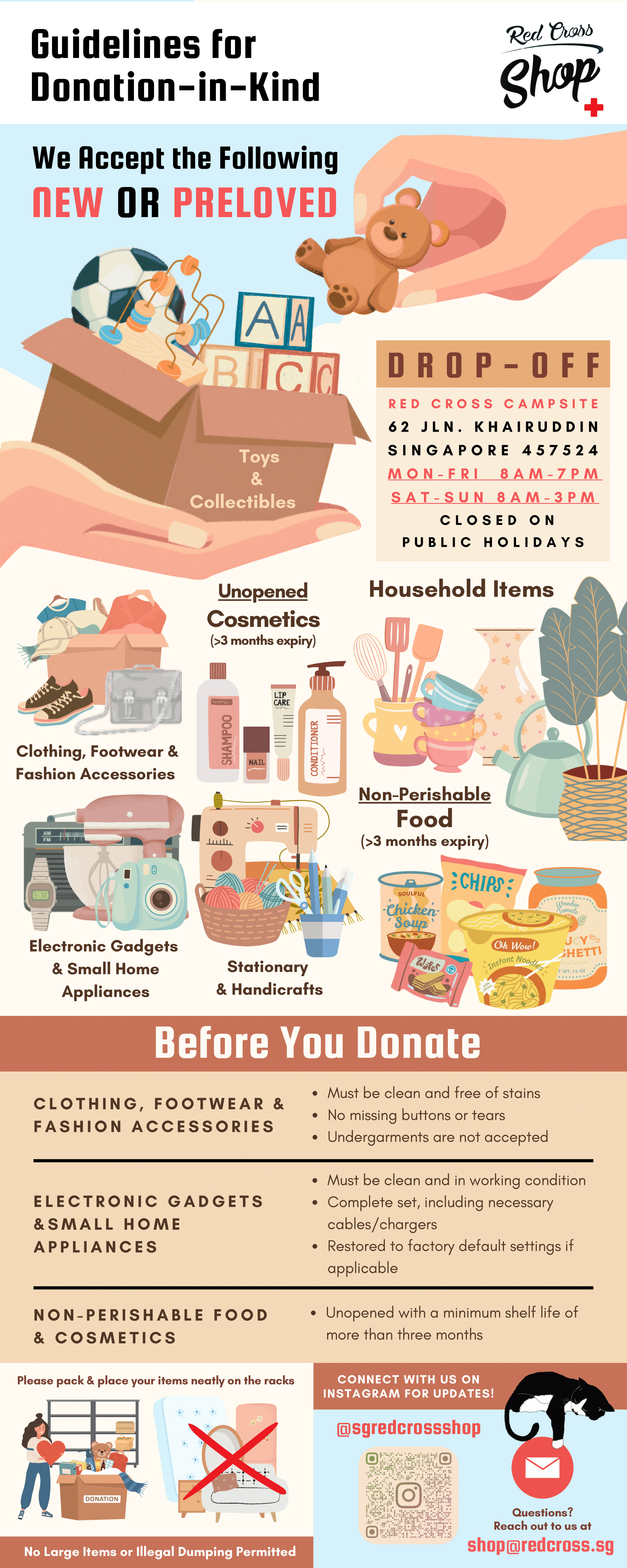 Donation Item Guidelines Shop