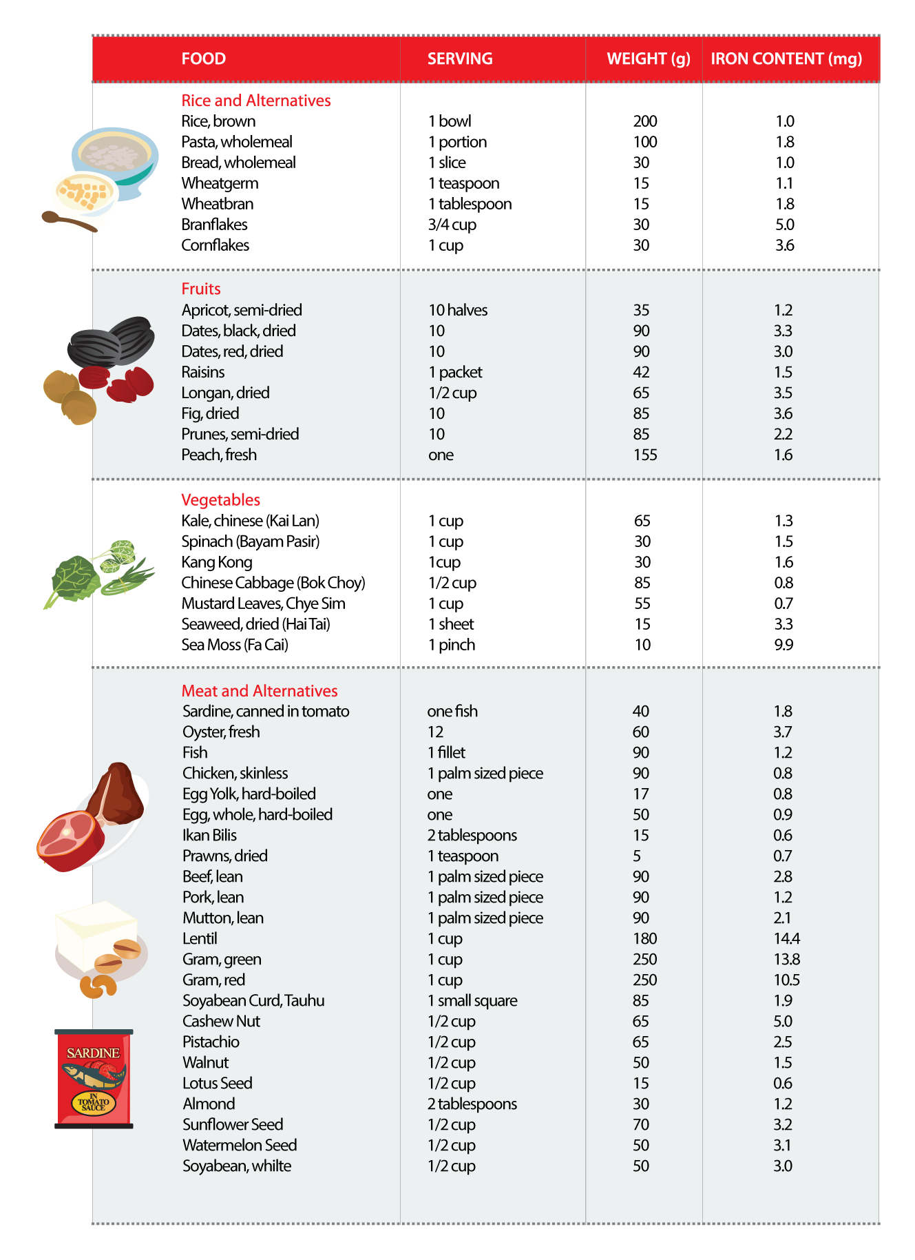 food table-01